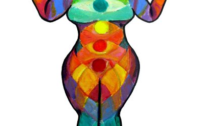 Intimacy & Body Awareness for Women:  6-wk group